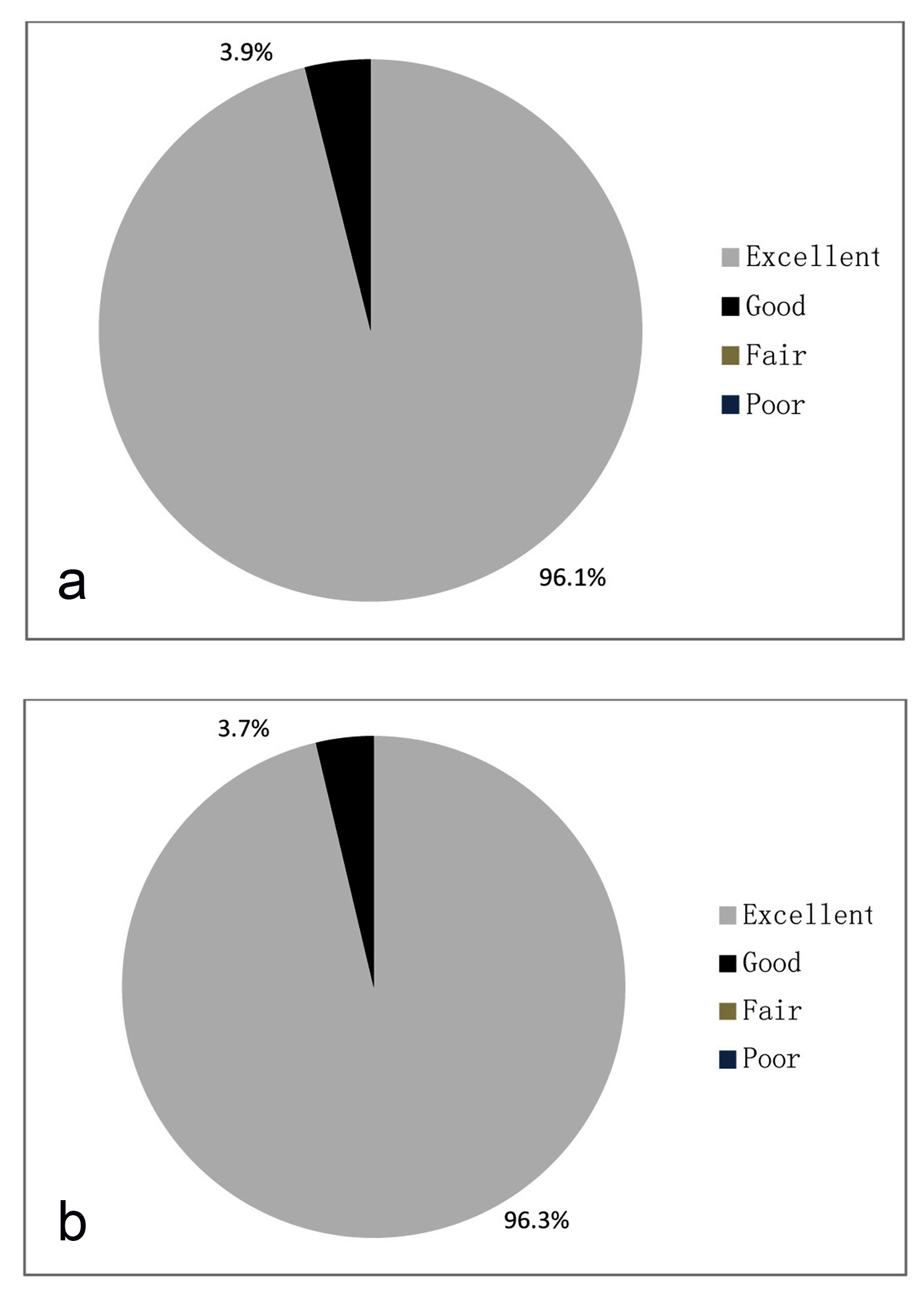 Figure 9. 